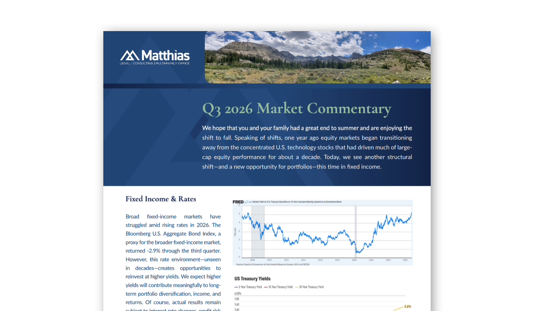 Q3 2026 Market Commentary